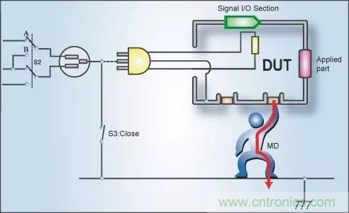 別再把“泄露電流”與“耐壓漏電流”混淆了！