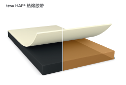 智能可穿戴的路在何方？ 德莎新品熱熔膠系列&mdash;抗溶劑、抗化學腐蝕