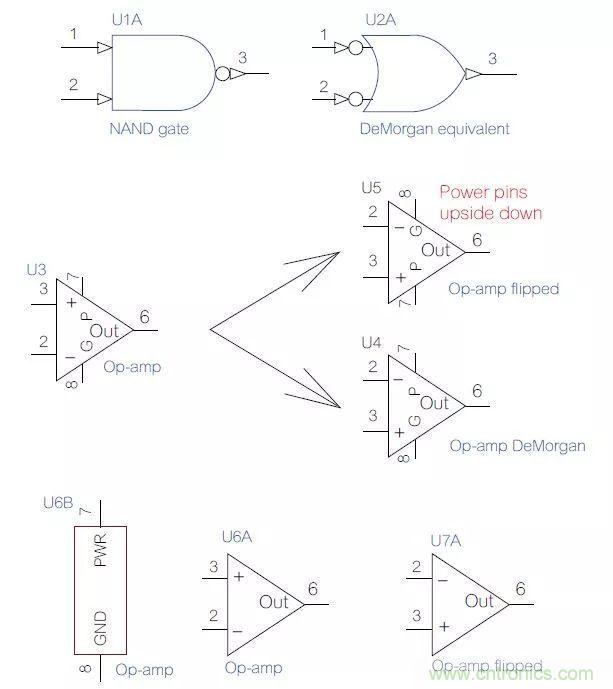 如何將原理圖符號畫得通俗易懂？