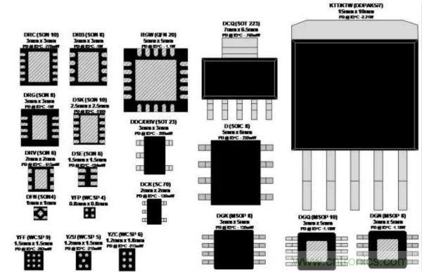 從此以后誰也別說我不懂LDO了！