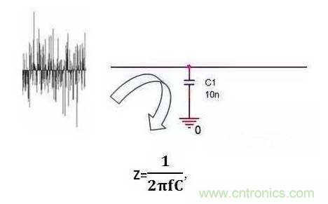 詳細(xì)分析電容的作用和用途 詳細(xì)分析電容的作用和用途