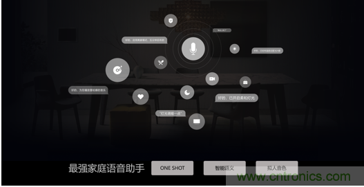 打破認知！ITOO EDGE 5革命性智能中控上市在即，智能引擎如何為住宅注入智能化動力