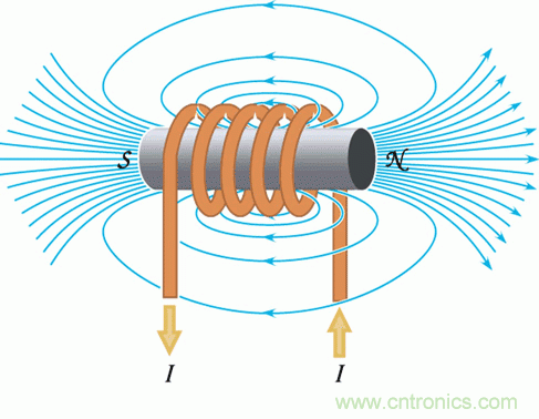 你知道EMI是怎樣產(chǎn)生的，但知道如何降低它嗎？