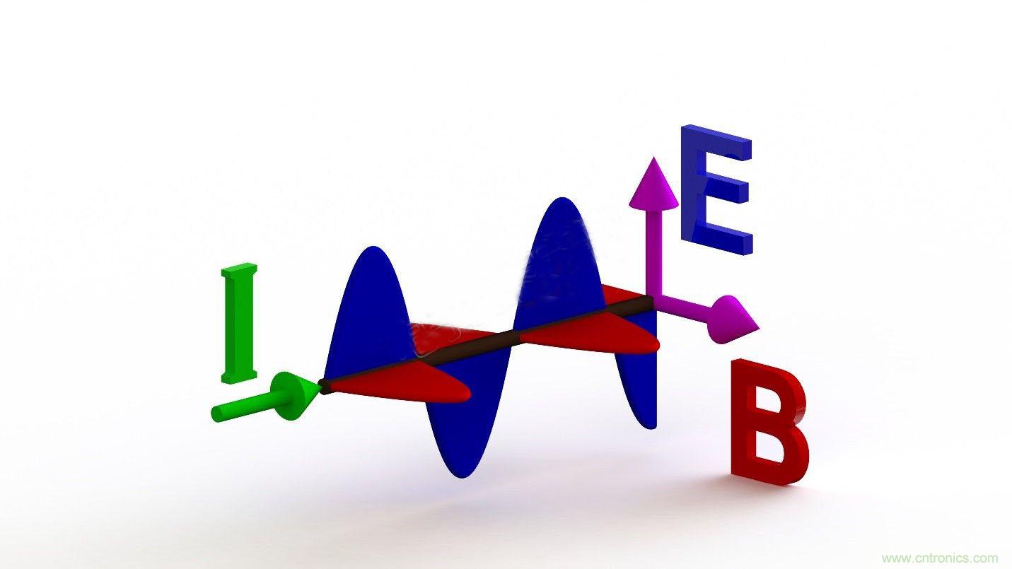 你知道EMI是怎樣產(chǎn)生的，但知道如何降低它嗎？