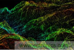 新型傳感器技術(shù)應(yīng)用于現(xiàn)代機器人