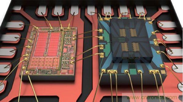 機電繼電器的終結者！深扒MEMS開關技術