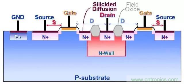 關(guān)于靜電放電保護的專業(yè)知識，不看可惜了！