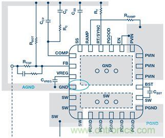 開關(guān)穩(wěn)壓器的接地處理，你真的清楚嗎？
