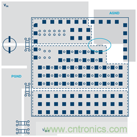 開關(guān)穩(wěn)壓器的接地處理，你真的清楚嗎？