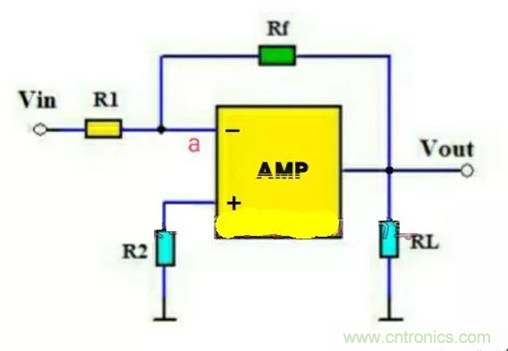 如何判斷電路中負(fù)反饋的類型？
