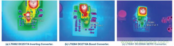 60 V和100 V、低IQ升壓、SEPIC、反相轉(zhuǎn)換器