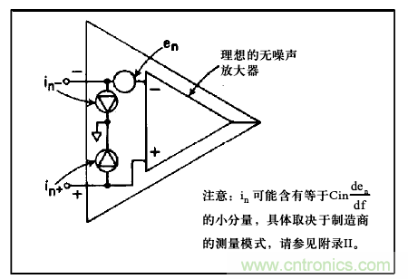 運(yùn)算放大電路，該如何表征噪聲？