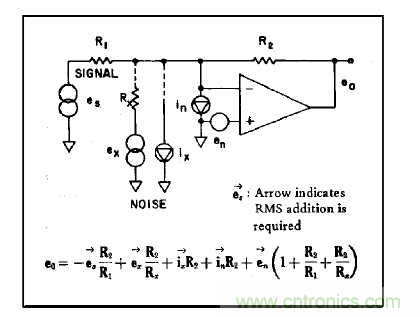 運(yùn)算放大電路，該如何表征噪聲？
