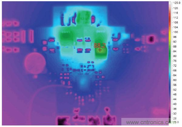 汽車USB Type-C電源解決方案： 1平方英寸的45 W、2 MHz降壓-升壓控制器