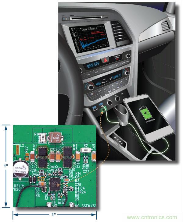 汽車USB Type-C電源解決方案： 1平方英寸的45 W、2 MHz降壓-升壓控制器