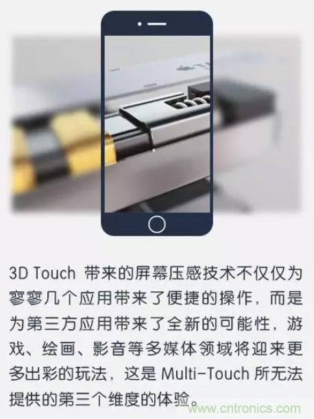 3D Touch壓力感應觸控技術(shù) 集成電容式觸控和紅外線感應的全新觸控技術(shù)