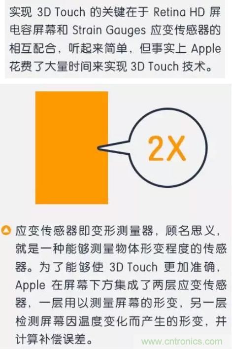 3D Touch壓力感應觸控技術(shù) 集成電容式觸控和紅外線感應的全新觸控技術(shù)