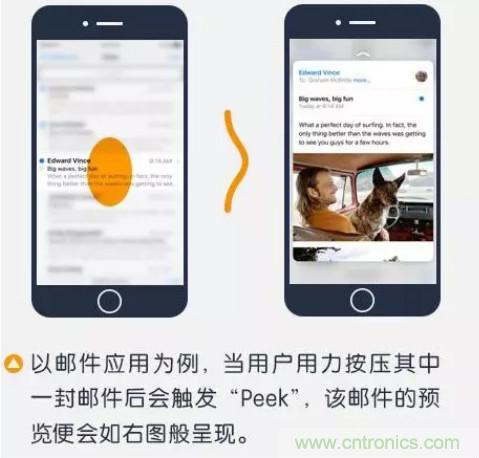 3D Touch壓力感應觸控技術(shù) 集成電容式觸控和紅外線感應的全新觸控技術(shù)