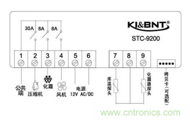 溫度控制器接線與參數(shù)、溫度傳感器有多少型號(hào)？
