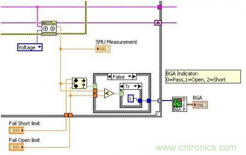 詳解CMOS芯片上的開路和短路測試 詳解CMOS芯片上的開路和短路測試