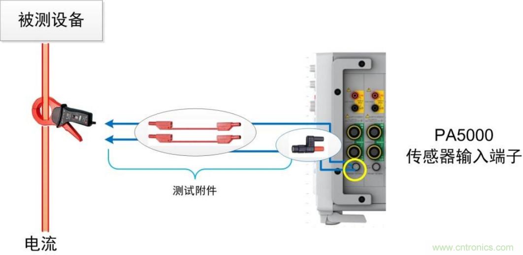選擇傳感器時，99%的人都容易忽略的重點