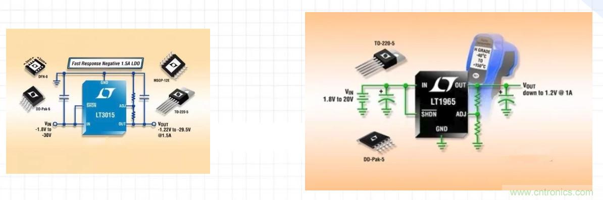 音頻系統(tǒng)性能是否高，這兩個(gè)器件很關(guān)鍵