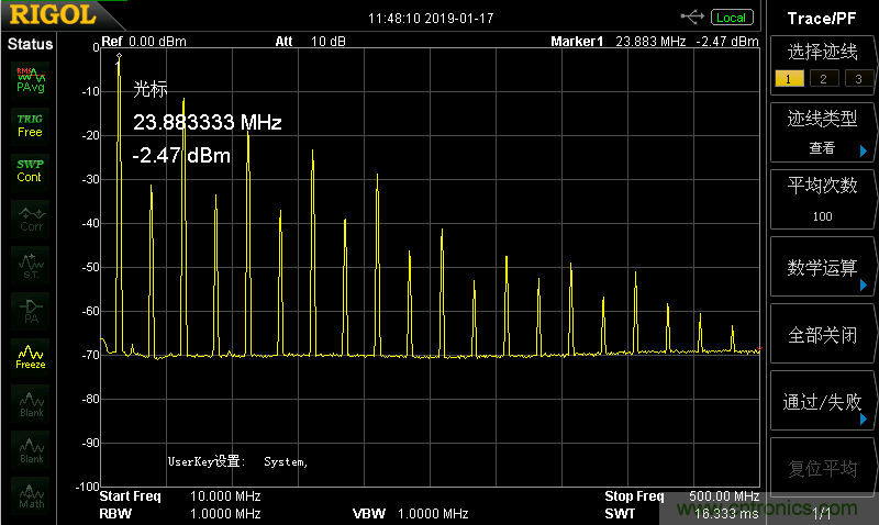 高頻段測試FAIL，為什么？
