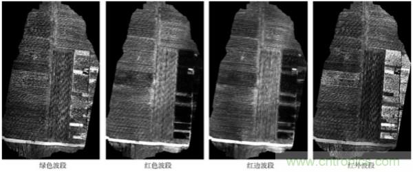 輕小型無(wú)人機(jī)多光譜遙感技術(shù)應(yīng)用進(jìn)展