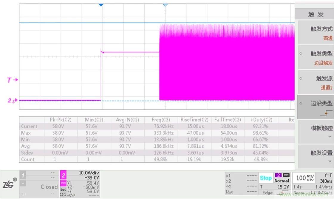 工程師該如何保障電源模塊的高低溫性能？