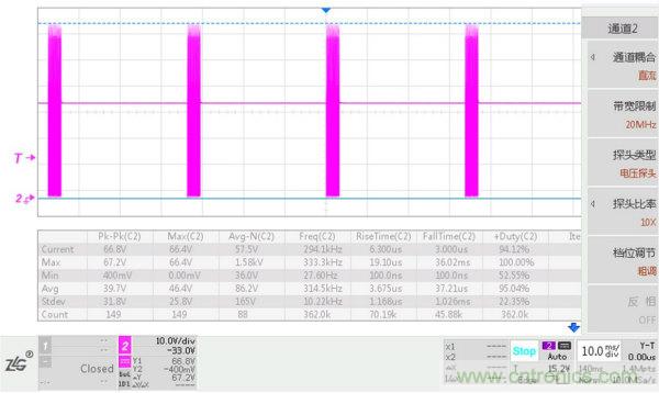 工程師該如何保障電源模塊的高低溫性能？