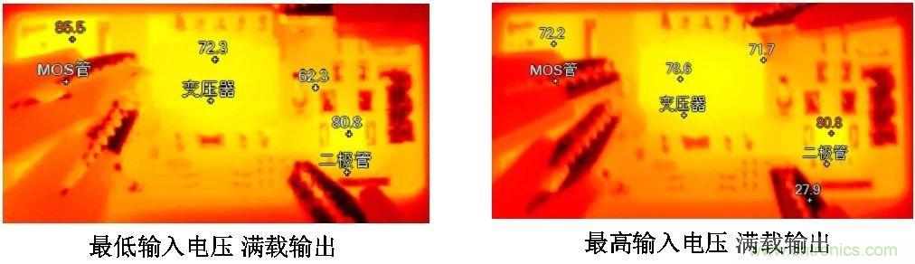 工程師該如何保障電源模塊的高低溫性能？