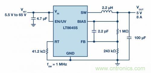 自動(dòng)駕駛汽車&mdash;&mdash; 電源系統(tǒng)能勝任嗎？