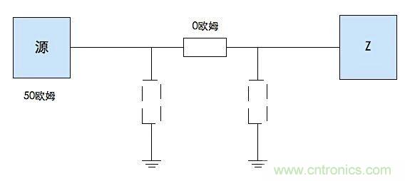 這種阻抗匹配的思路，你嘗試過(guò)嗎？