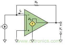 在光電流應(yīng)用中應(yīng)如何補償電流反饋放大器？