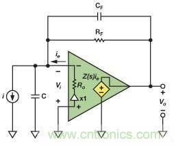 在光電流應(yīng)用中應(yīng)如何補償電流反饋放大器？