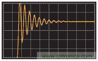 在光電流應(yīng)用中應(yīng)如何補償電流反饋放大器？