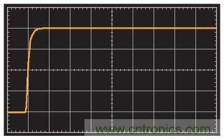 在光電流應(yīng)用中應(yīng)如何補償電流反饋放大器？