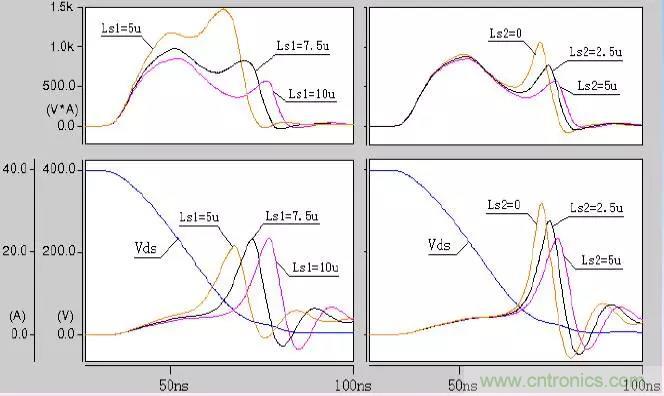收藏！開(kāi)關(guān)電源中的全部緩沖吸收電路解析