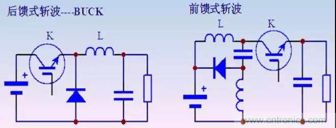 收藏！開(kāi)關(guān)電源中的全部緩沖吸收電路解析