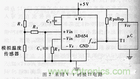 詳解溫度傳感器在微處理器中的應(yīng)用 詳解溫度傳感器在微處理器中的應(yīng)用