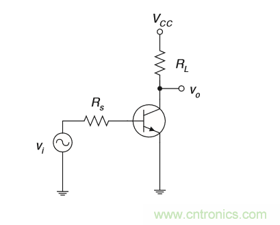 解讀三極管放大器之米勒效應(yīng) 解讀三極管放大器之米勒效應(yīng)