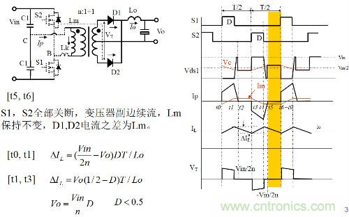 開關電源“各種拓撲結構”的對比與分析！