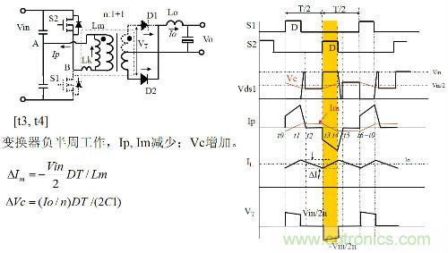 開關電源“各種拓撲結構”的對比與分析！