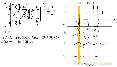 開關電源“各種拓撲結構”的對比與分析！
