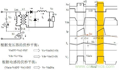 開關電源“各種拓撲結構”的對比與分析！