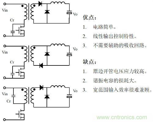 開關電源“各種拓撲結構”的對比與分析！