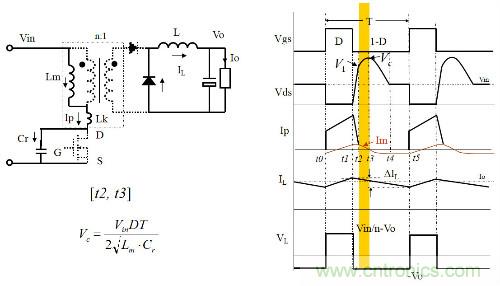 開關電源“各種拓撲結構”的對比與分析！
