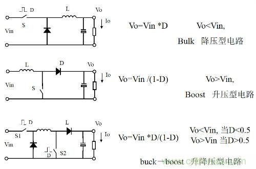 開關電源“各種拓撲結構”的對比與分析！
