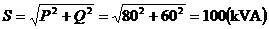 什么是功率因數(shù)？一文講透