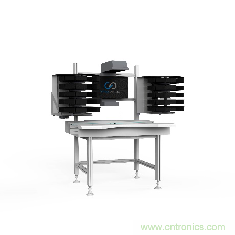 智能制造新時代，摯錦科技讓您一飽眼福！